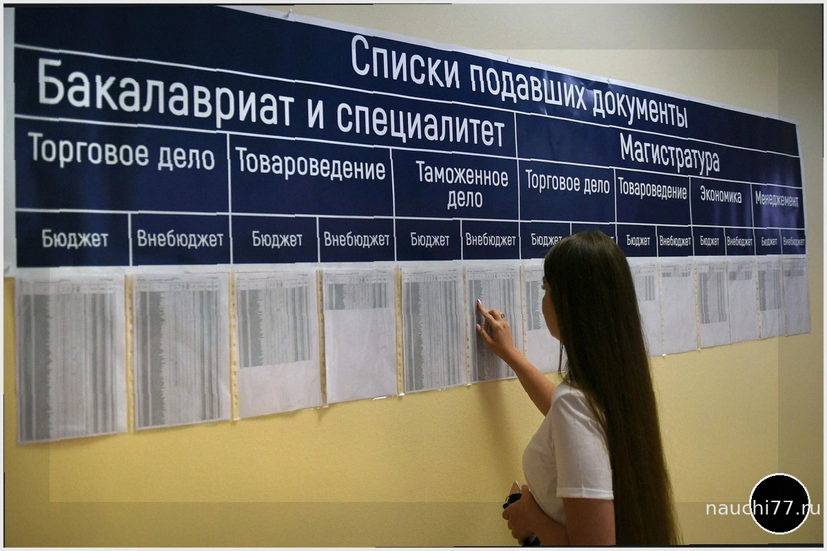 Эксперт перечислил специальности, на которые студенты чаще оформляют займы