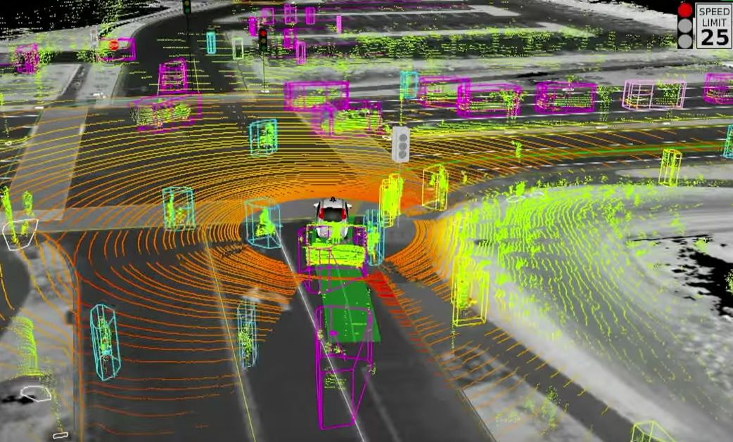 Preview Предварительный обзор EA Sports F1 25: LIDAR-сканирование и невероятная точность