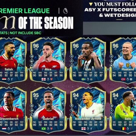 Команда Сезона АПЛ в EA Sports FC 25: Салах и ван Дейк во главе