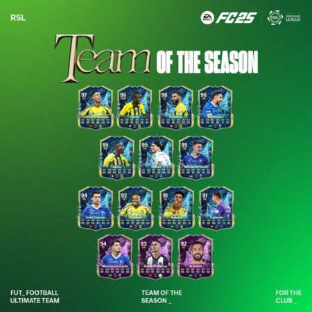 Месси возглавил Команду Сезона MLS в EA Sports FC 25