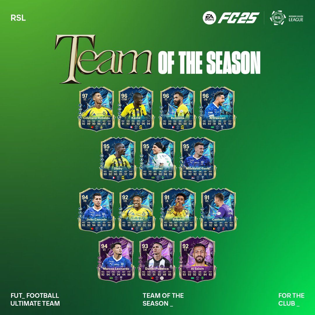 Preview Месси возглавил Команду Сезона MLS в EA Sports FC 25