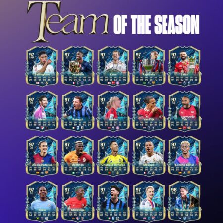 Объявлена Абсолютная Команда Сезона (Ultimate TOTS) в EA Sports FC 25