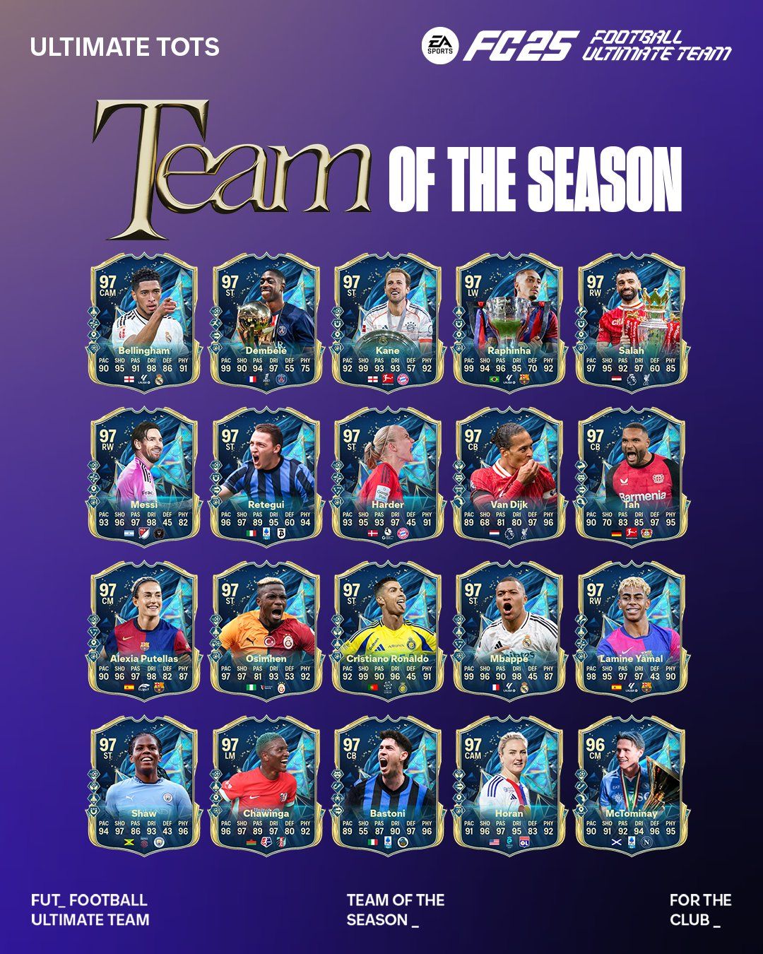 Preview Объявлена Абсолютная Команда Сезона (Ultimate TOTS) в EA Sports FC 25