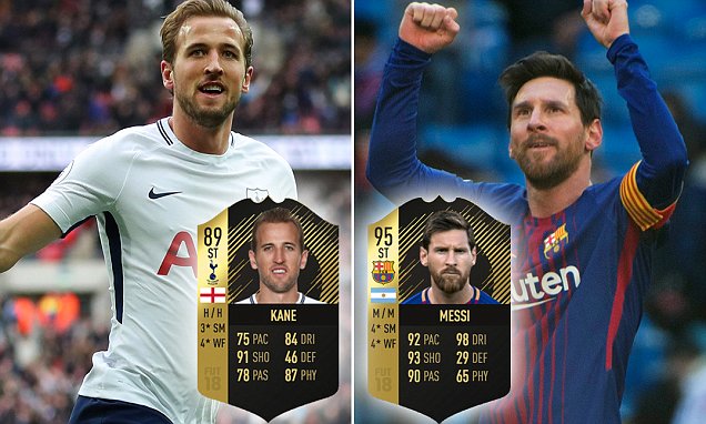 Preview Месси и Кейн возглавляют Команду Недели 13 (TOTW 13) в EA FC