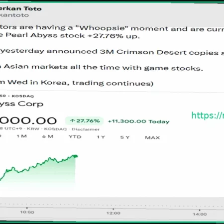 Pearl Abyss: Crimson Desert Восстанавливает Доверие Инвесторов После Тяжелого Старта
