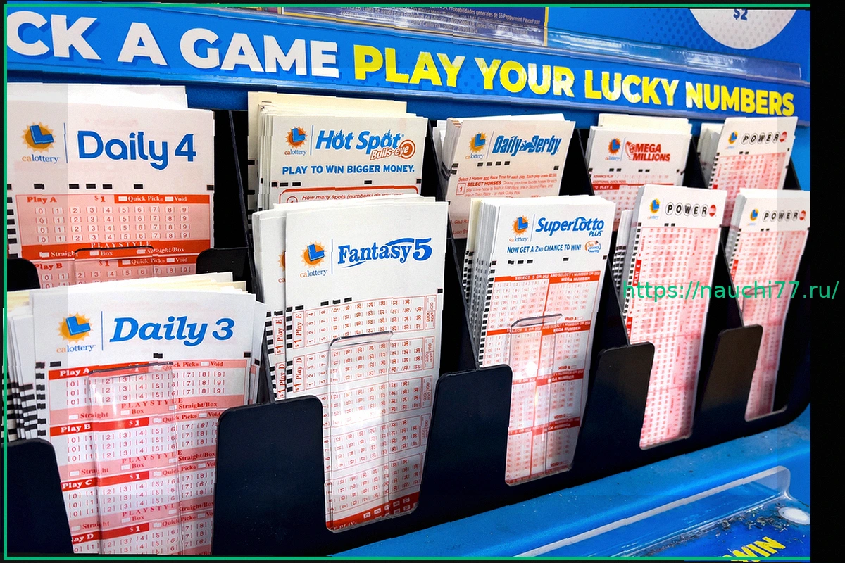 Preview Мужчина выиграл 13 миллионов рублей в лотерею, используя счастливые числа тещи