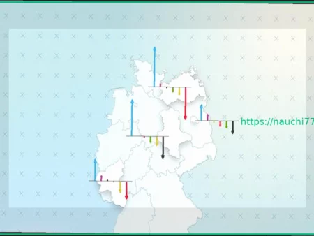 Результаты опросов перед выборами в ландтаги: текущие рейтинги партий в федеральных землях
