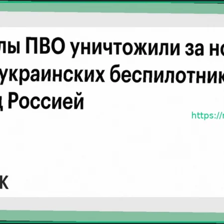 Силы ПВО уничтожили за ночь 85 украинских беспилотников над Россией