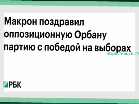 Макрон поздравил партию Орбана с победой на выборах