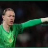 Россияне — победители Лиги чемпионов: Викторина для футбольных знатоков